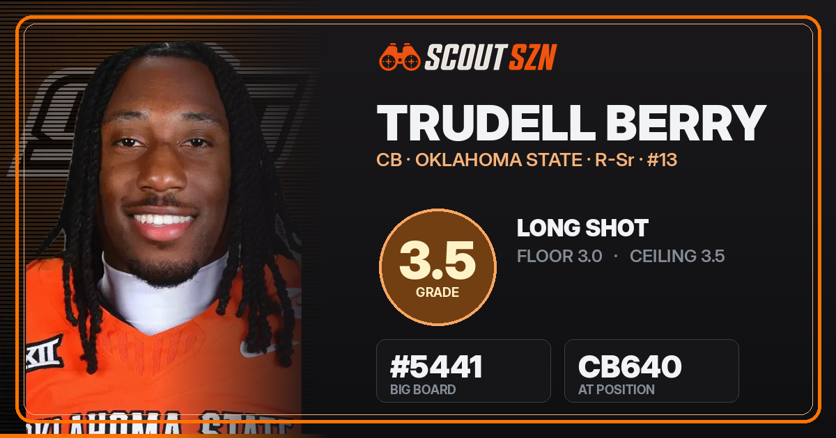 Share card for Trudell Berry