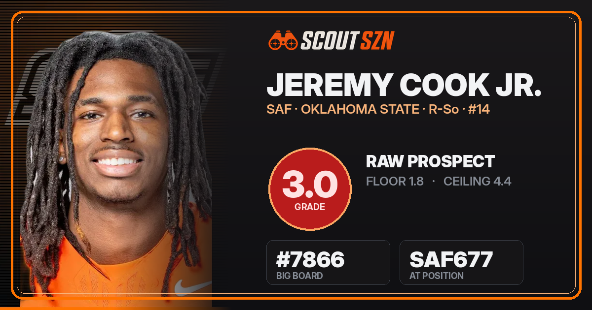 Share card for Jeremy Cook Jr.