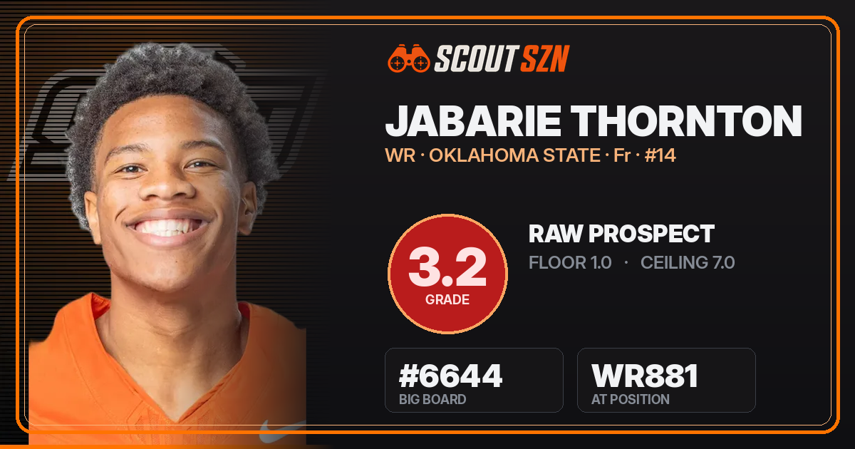 Share card for Jabarie Thornton