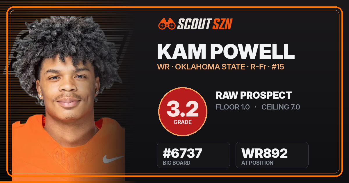 Share card for Kam Powell