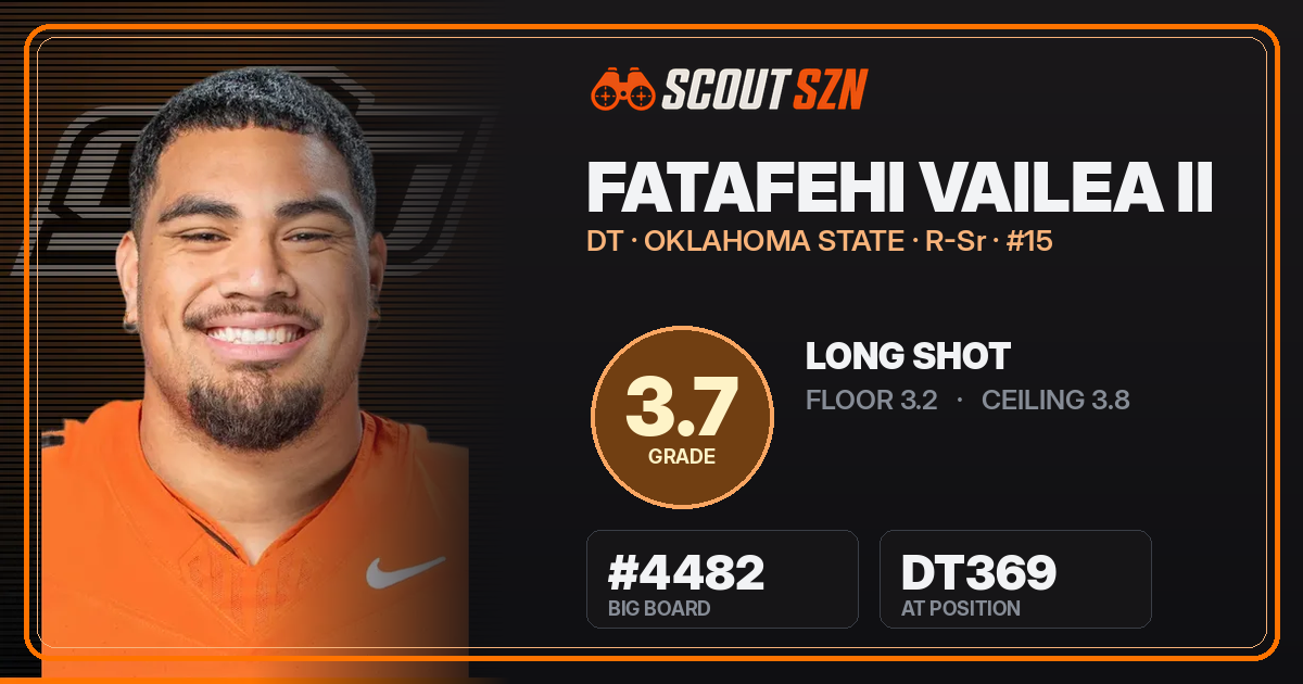 Share card for Fatafehi Vailea II