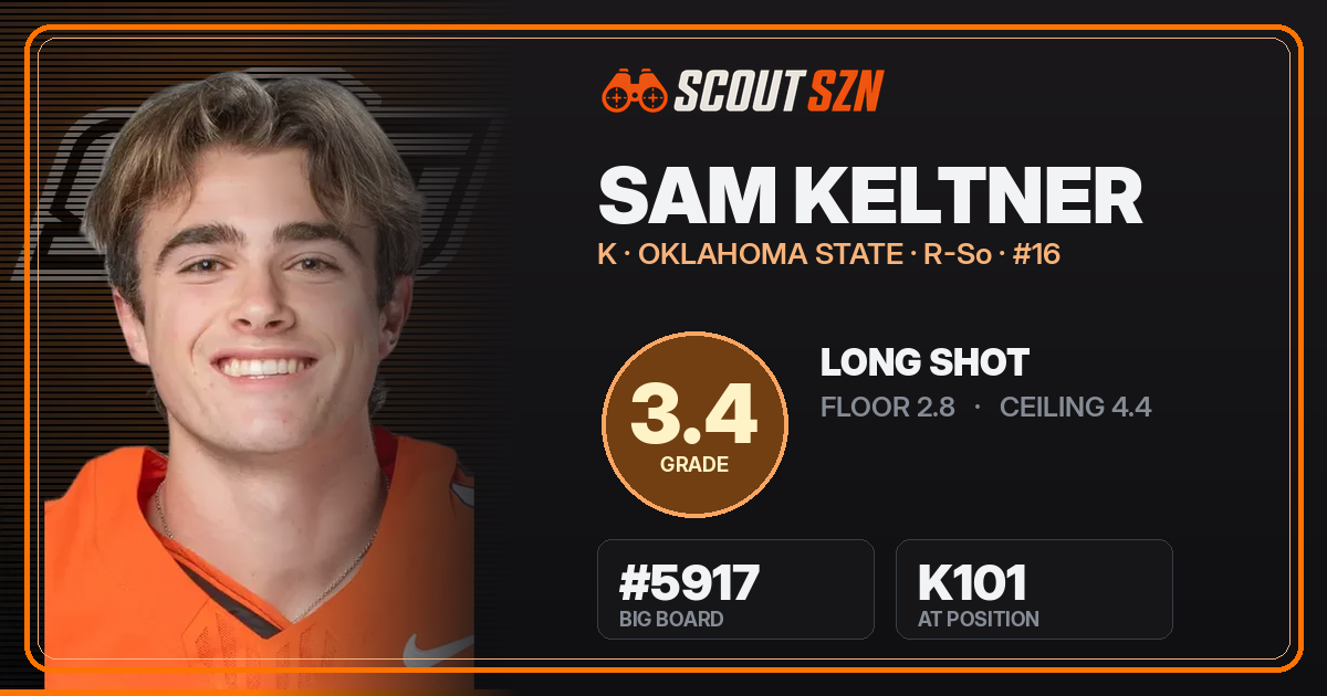 Share card for Sam Keltner
