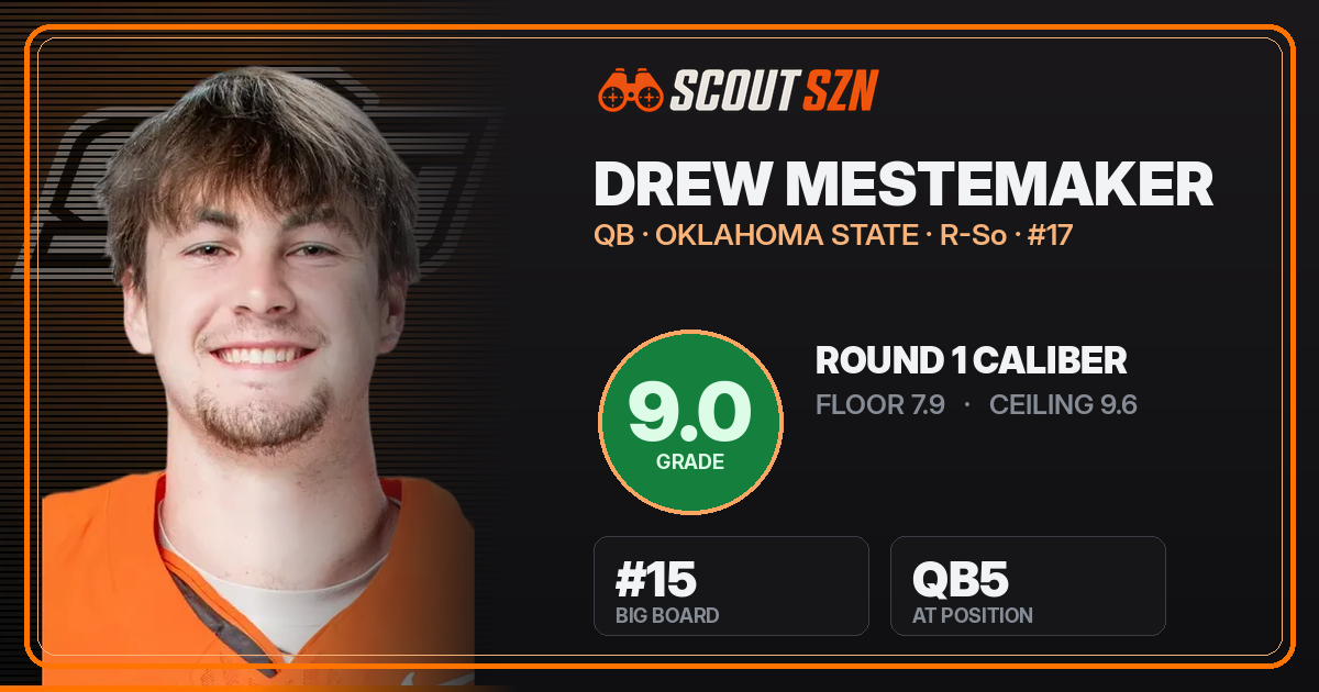 Share card for Drew Mestemaker