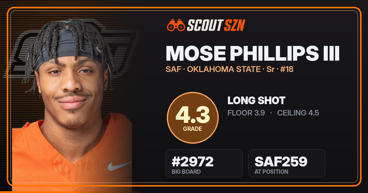 Share card for Mose Phillips III