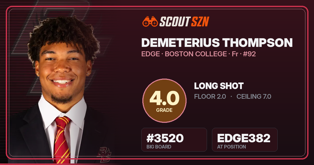 Share card for Demeterius Thompson