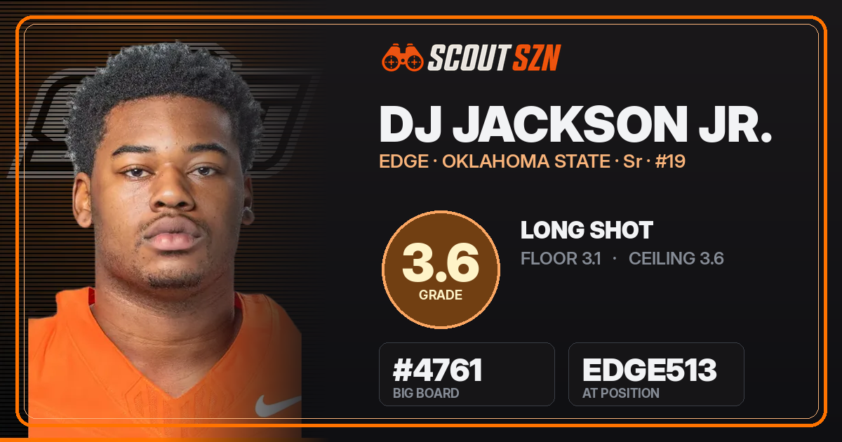 Share card for DJ Jackson Jr.