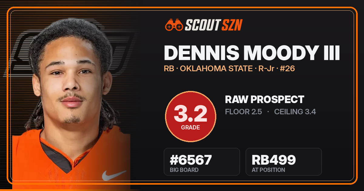 Share card for Dennis Moody III