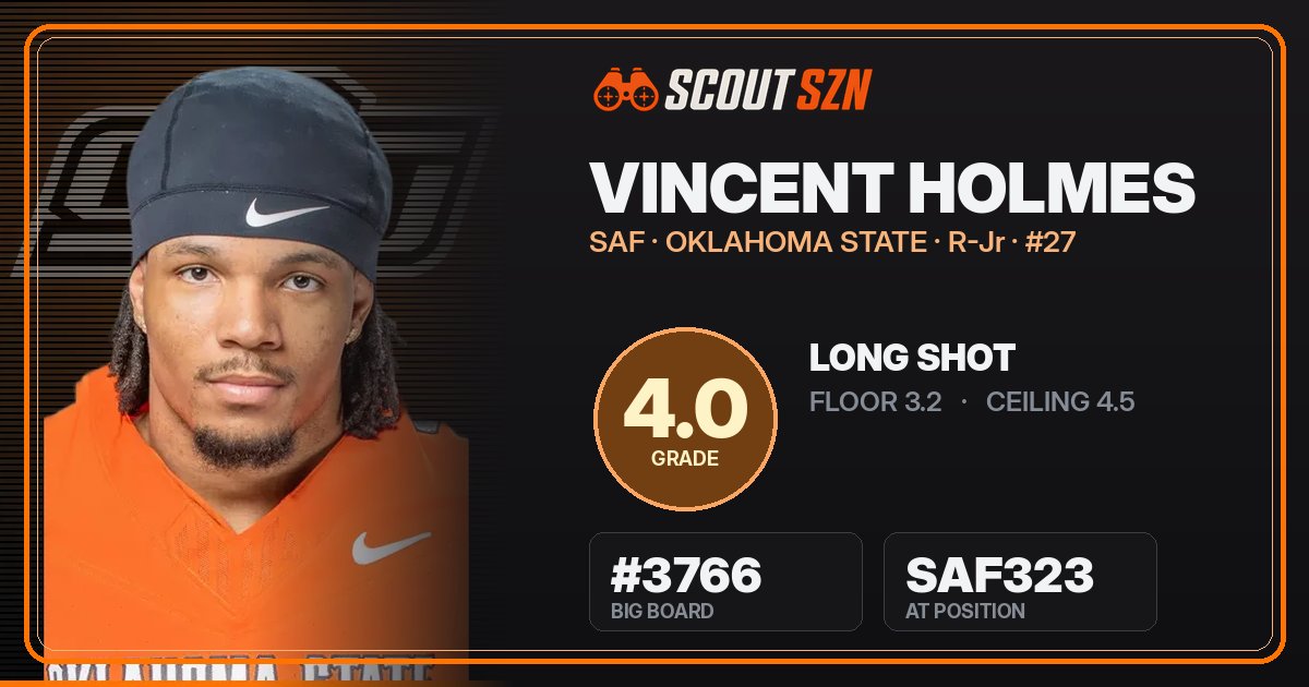 Share card for Vincent Holmes