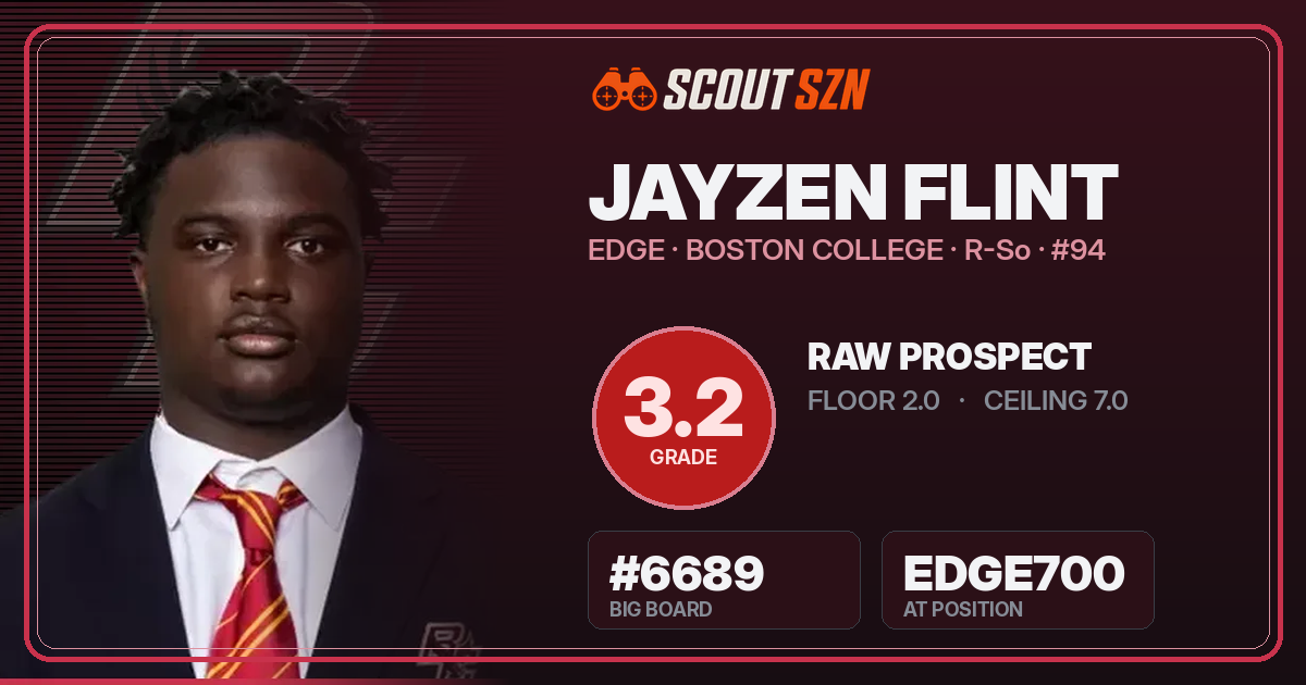 Share card for Jayzen Flint