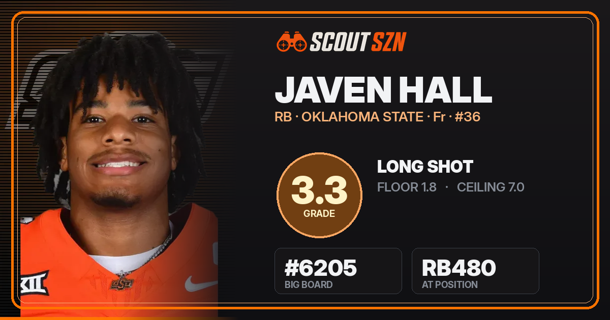 Share card for Javen Hall
