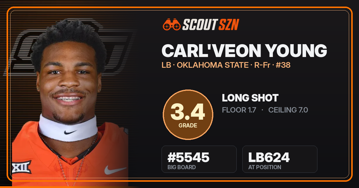 Share card for Carl'veon Young