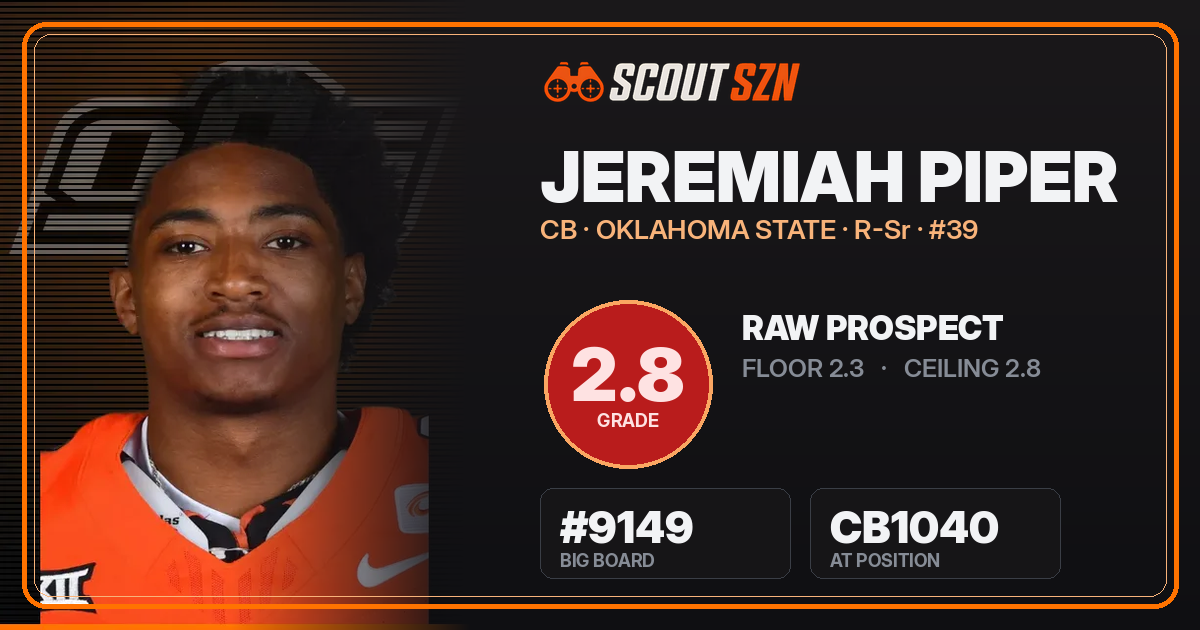 Share card for Jeremiah Piper