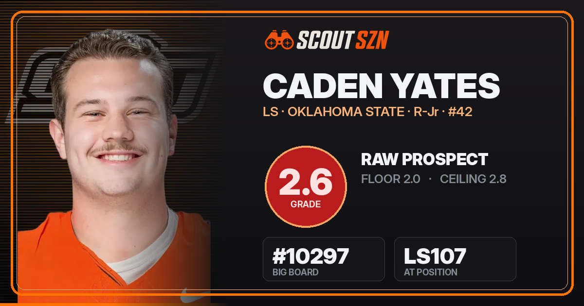 Share card for Caden Yates