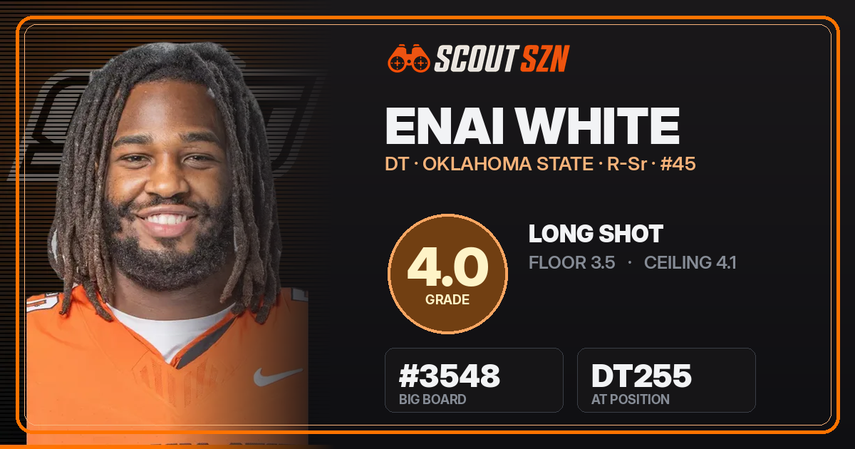 Share card for Enai White