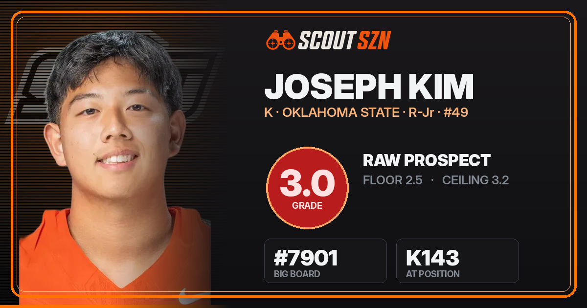 Share card for Joseph Kim