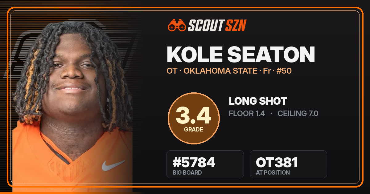 Share card for Kole Seaton