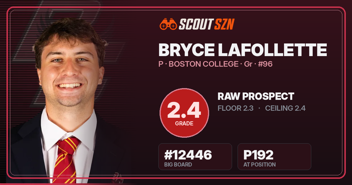 Share card for Bryce LaFollette