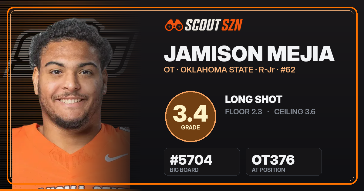 Share card for Jamison Mejia