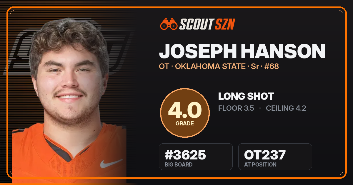 Share card for Joseph Hanson