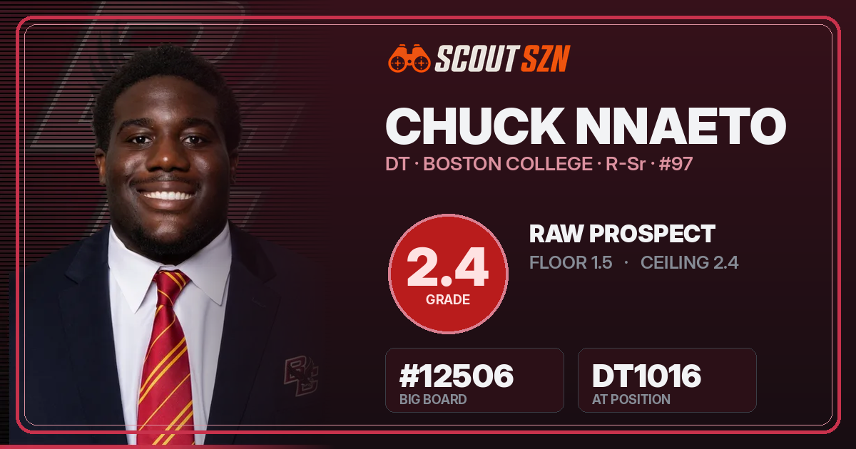 Share card for Chuck Nnaeto