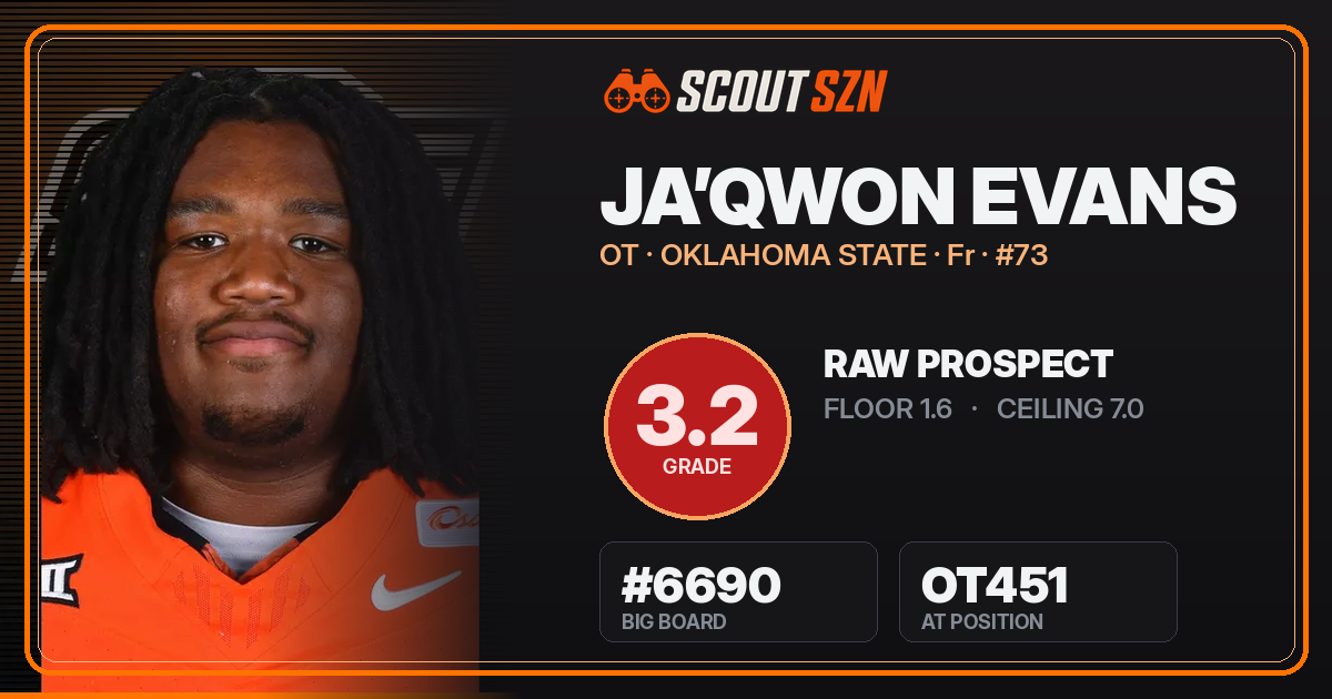 Share card for Ja’Qwon Evans