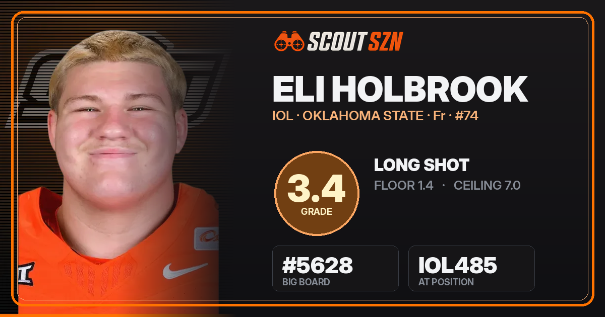 Share card for Eli Holbrook