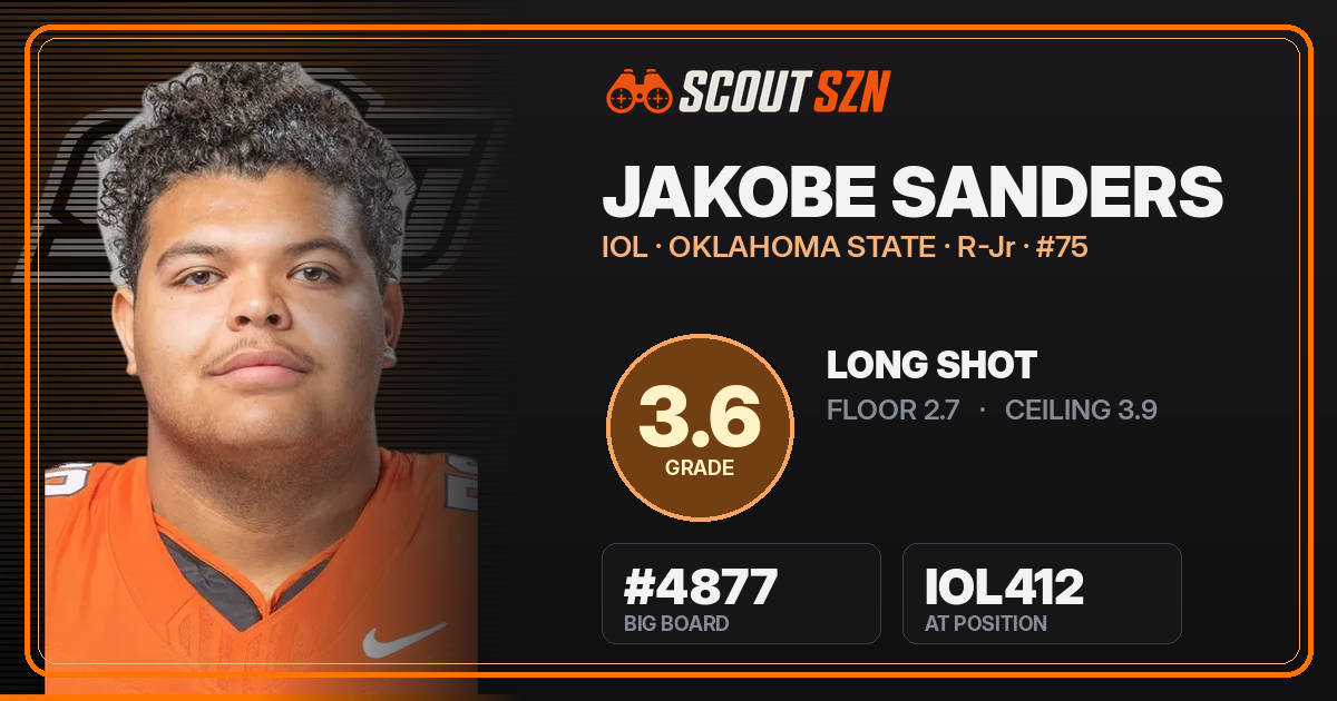 Share card for Jakobe Sanders