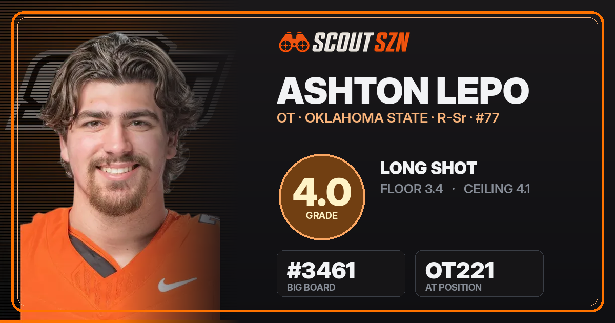Share card for Ashton Lepo