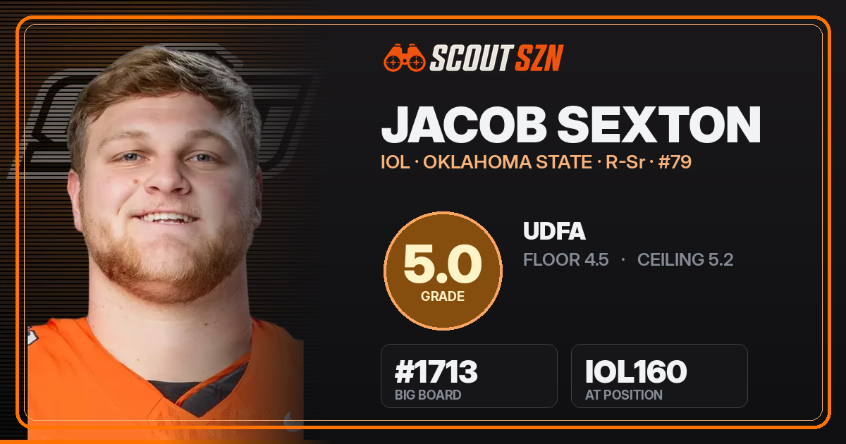 Share card for Jacob Sexton