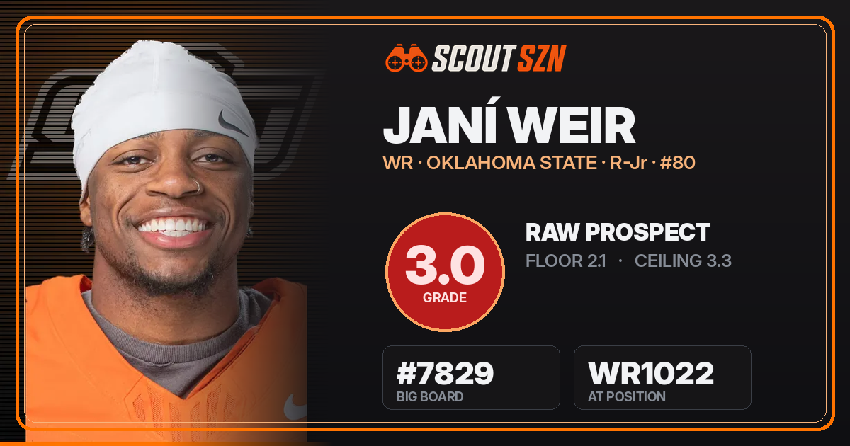 Share card for Janí Weir