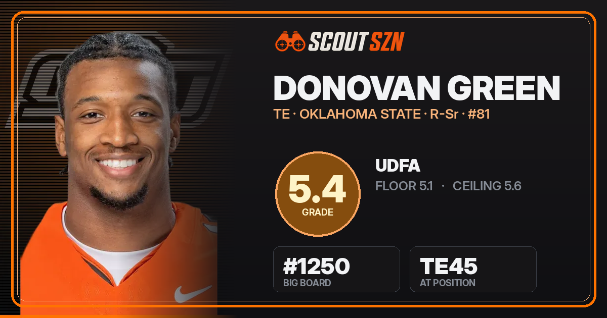 Share card for Donovan Green