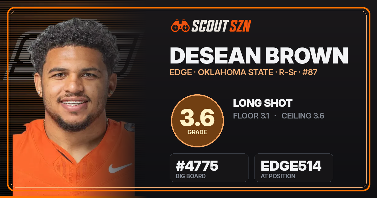 Share card for DeSean Brown