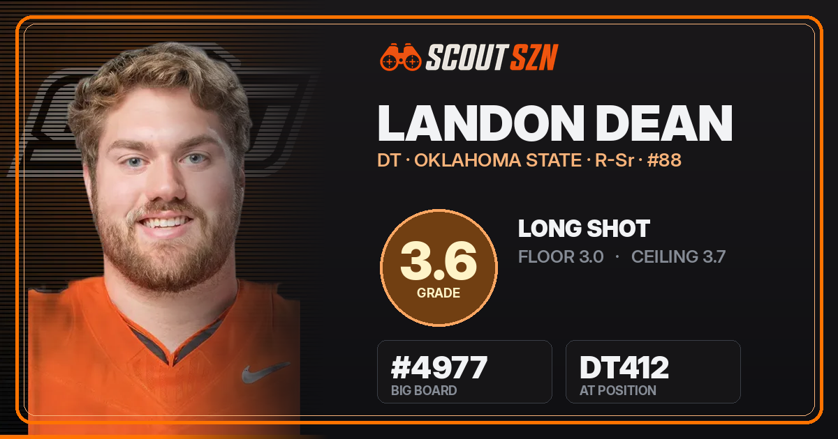 Share card for Landon Dean