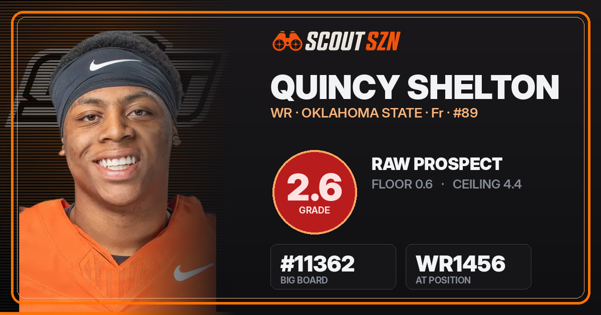 Share card for Quincy Shelton