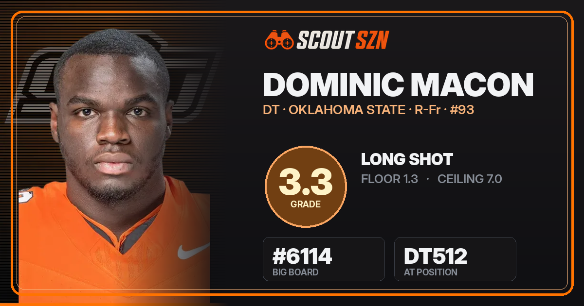 Share card for Dominic Macon