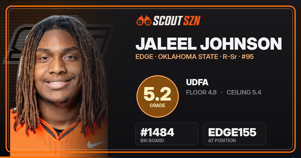 Share card for Jaleel Johnson