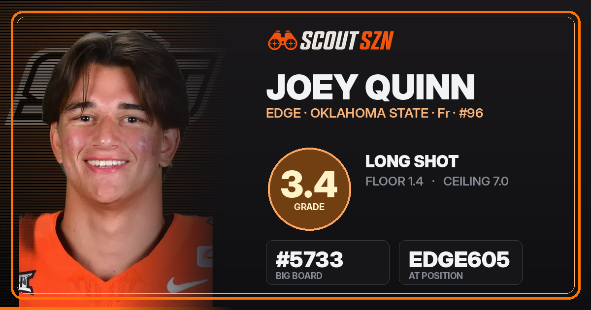 Share card for Joey Quinn