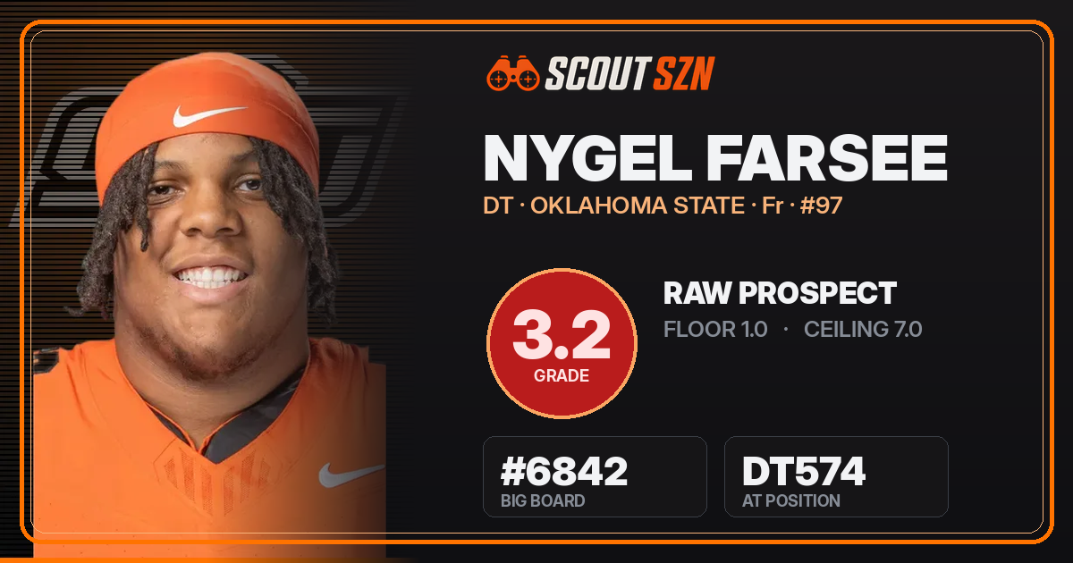 Share card for Nygel Farsee