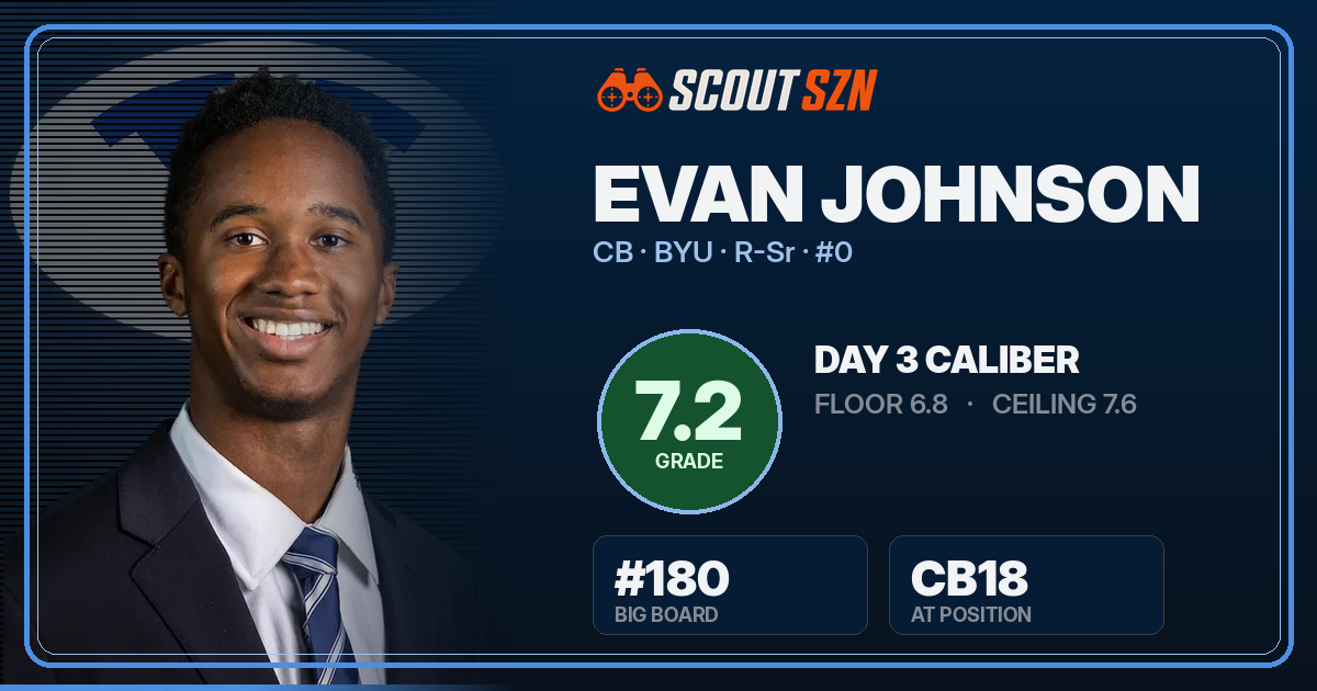 Share card for Evan Johnson