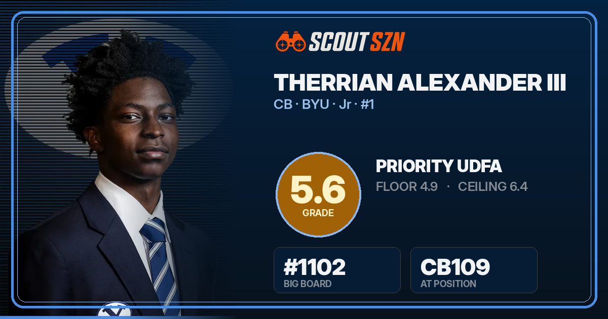 Share card for Therrian Alexander III