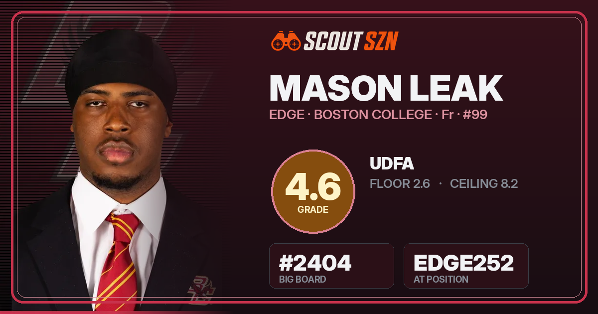 Share card for Mason Leak