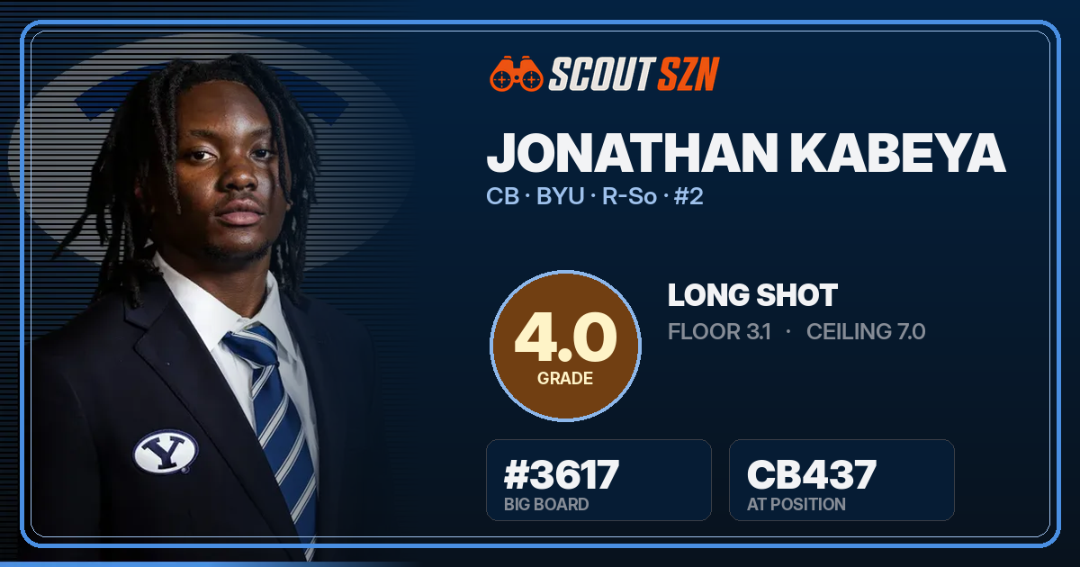 Share card for Jonathan Kabeya