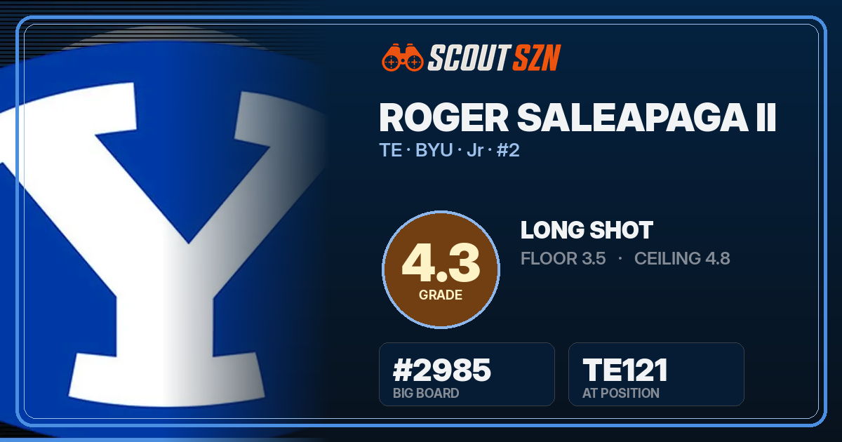 Share card for Roger Saleapaga II
