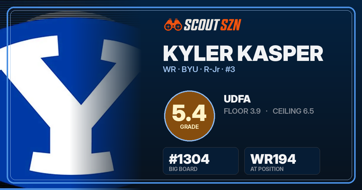 Share card for Kyler Kasper