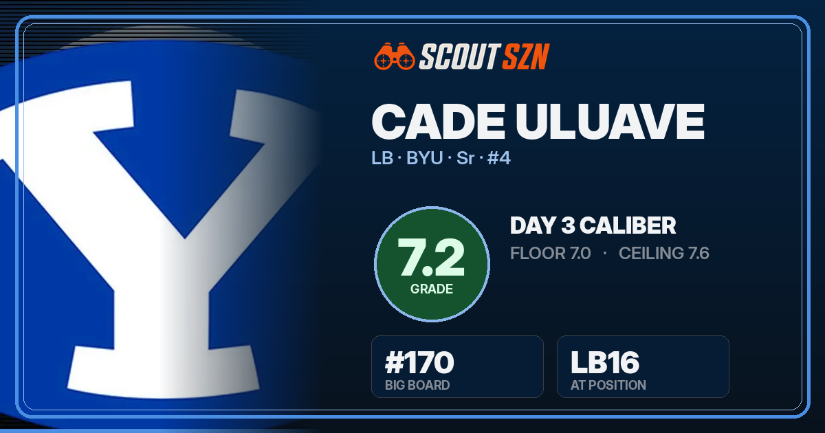 Share card for Cade Uluave