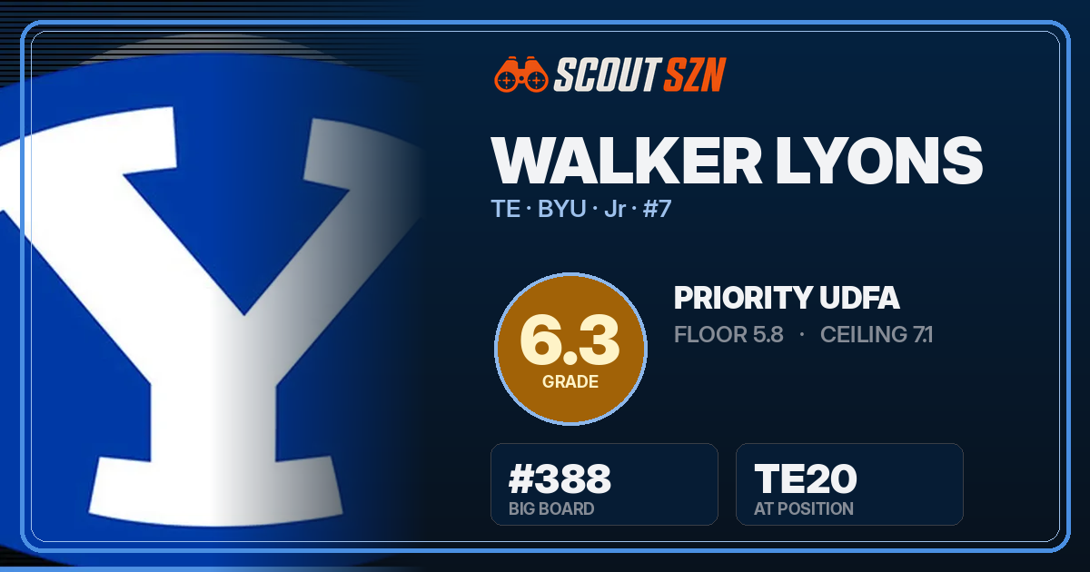 Share card for Walker Lyons