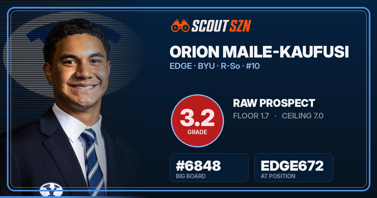 Share card for Orion Maile-Kaufusi