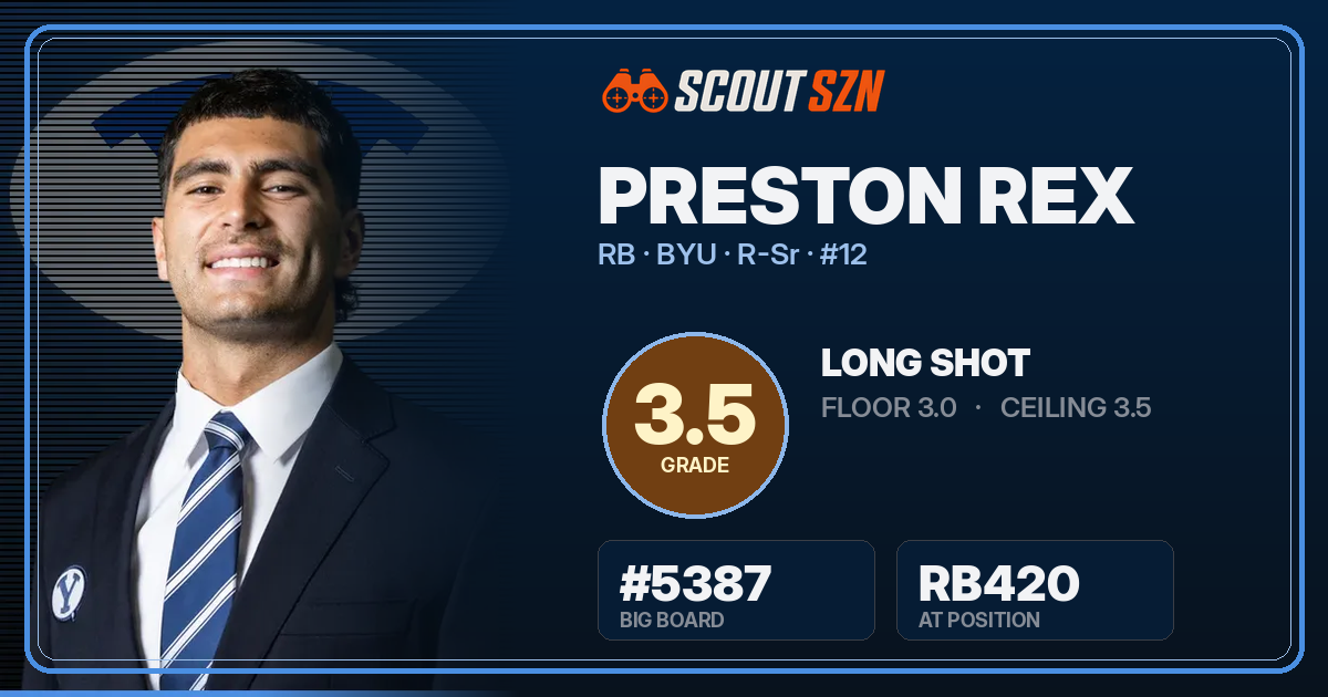Share card for Preston Rex