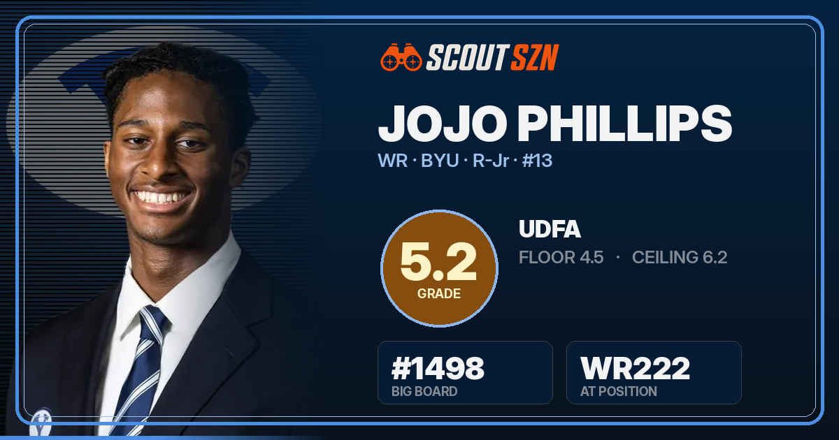 Share card for Jojo Phillips