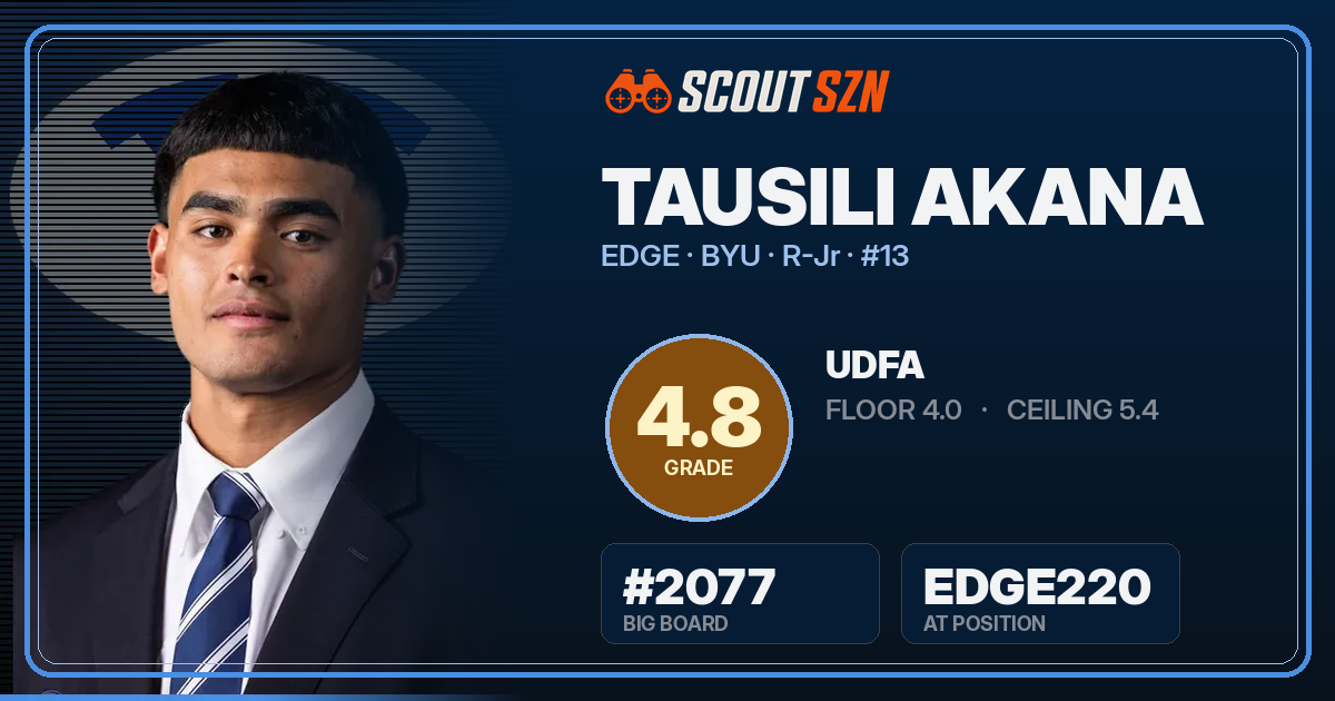 Share card for Tausili Akana